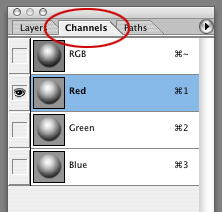 the Channels Palette