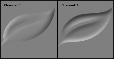 glass DMap