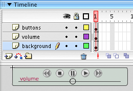 the controls module